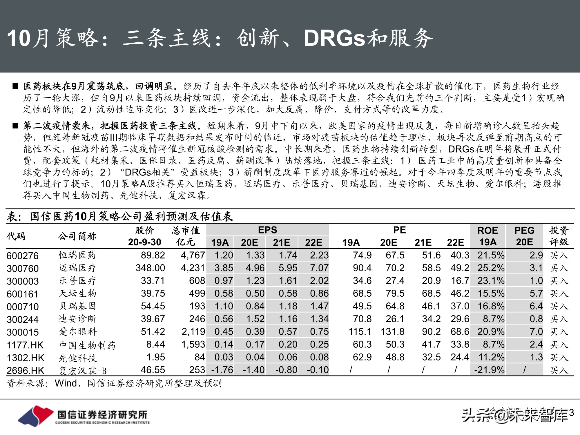 医药生物行业10月投资策略：三条主线，创新、DRGs和服务