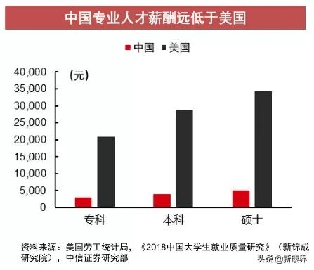 2021投资策略：医药板块掘金，差异化新股研究能力是关键