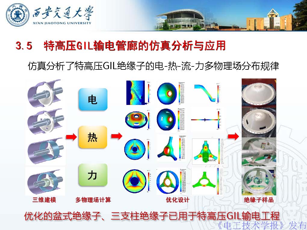 西安交通大学彭宗仁教授：仿真优化技术在特高压输电工程中的应用