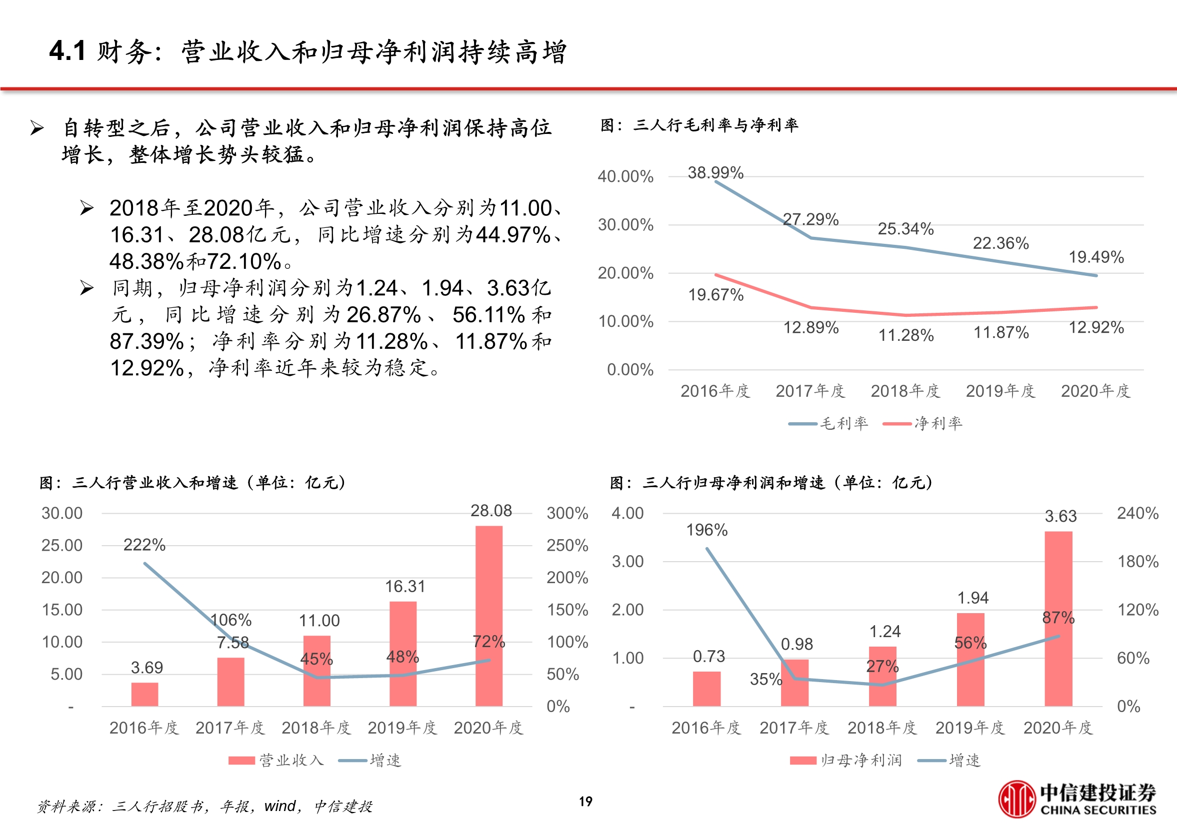 三人行专题研究报告：把握头部客户，积极开拓新赛道