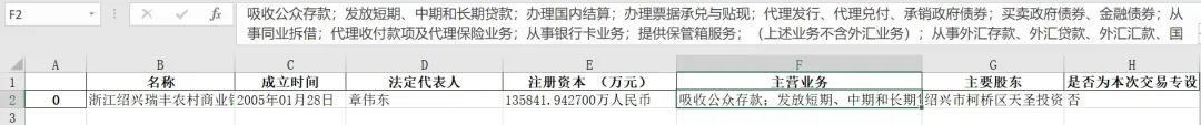 不会用Python提取PDF表格？三种类型数据，轻松转换