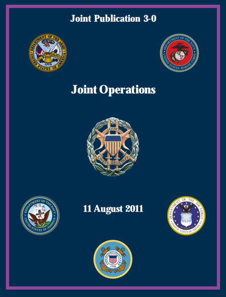 (Figure 2) Principles of Joint Operations (Principles of Joint