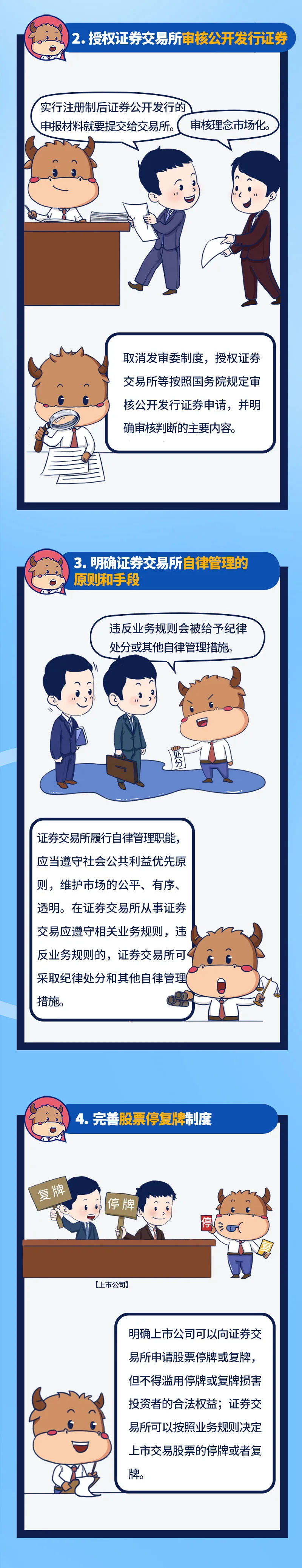 一图读懂《证券法》|  证券交易所的新变化