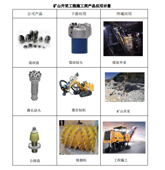 芯片突围之战，第三代半导体新材料