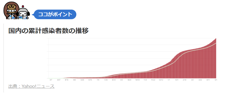 日增40万！大街飘焚尸味，医院火灾烧活人，印度疫情恐拖垮世界