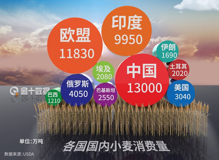 中国发出警告后，澳大利亚转向菲律宾等国：将