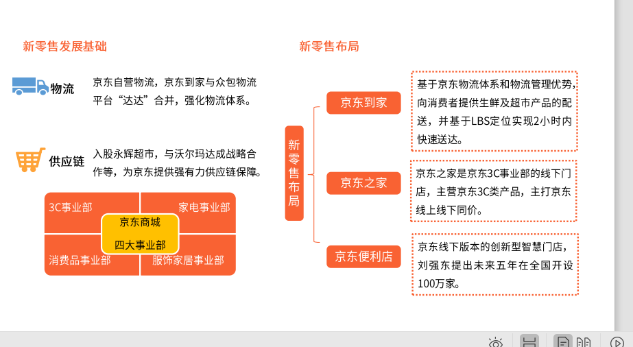 国内三巨头全方位布局生鲜市场