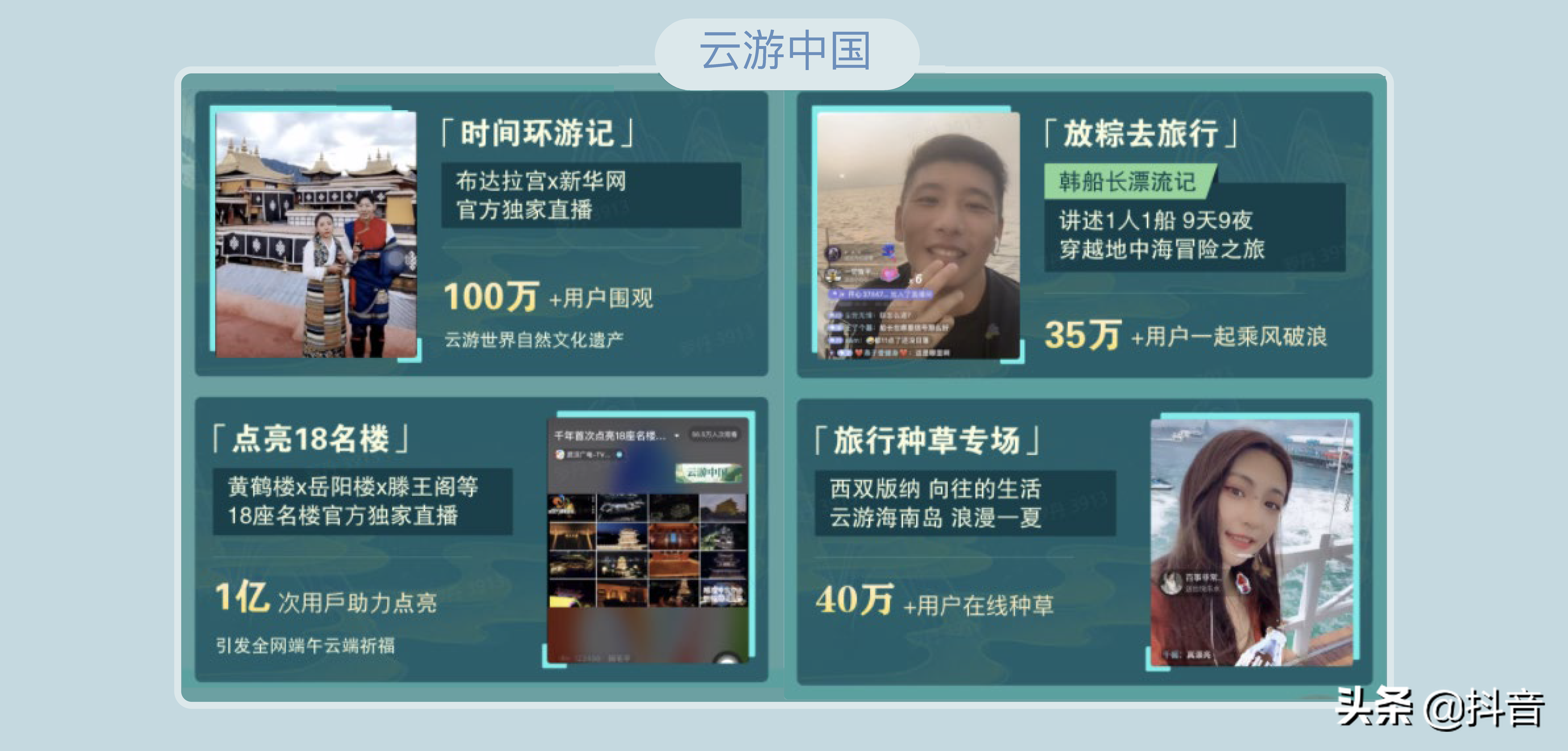 2020年抖音旅行创作者生态白皮书：旅行，从“新”开始