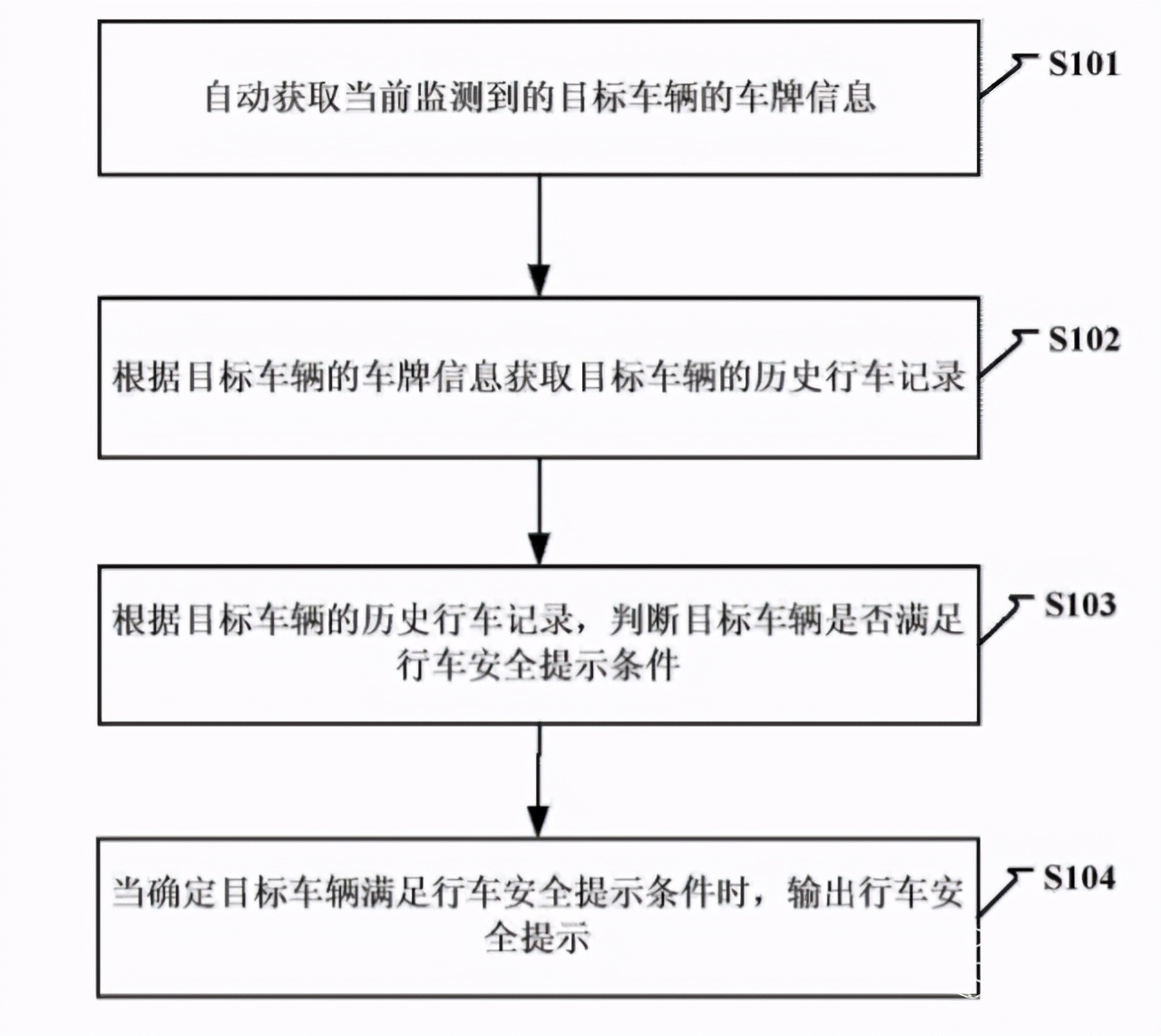 小米官宣造车：Mi Car配置曝光，会是年轻人的第