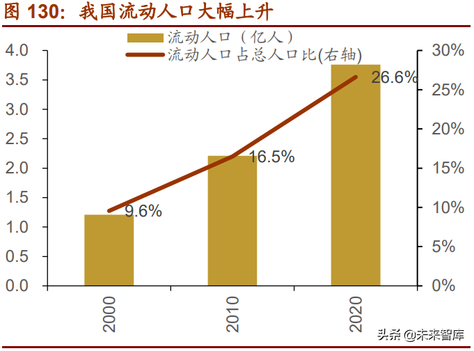 A股下半年投資策略展望：從進攻到防御，從成長到價值