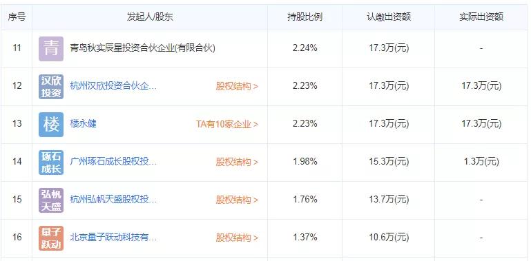 《逝世化危急6》澳洲評級更新 次世代版將至？