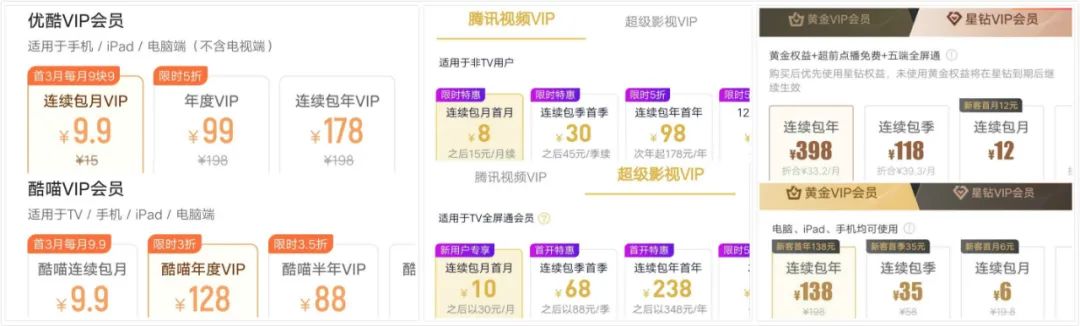 9年了，愛奇藝終于漲價(jià)：罵聲與收割同在，會(huì)員與廣告同行