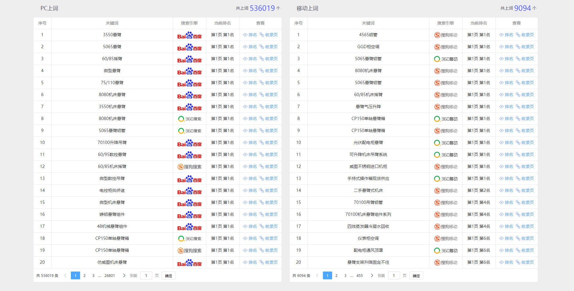 新网站优化2个月获得了几十万收录