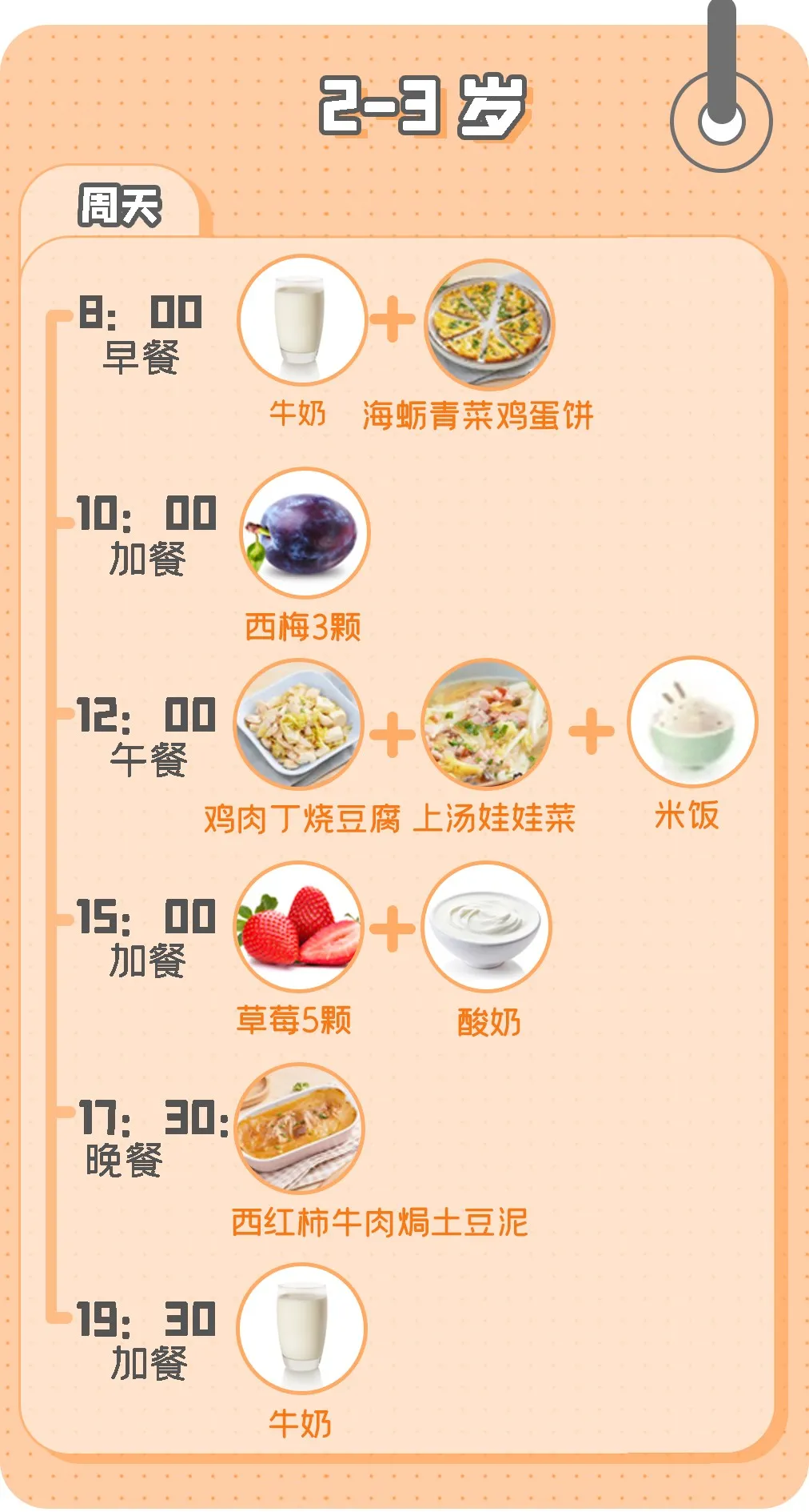 抓住“猛长期”尾巴!照着这个餐单来,娃的一日三餐都是营养满分 娃的一日三餐 第10张 抓住“猛长期”尾巴!照着这个餐单来,娃的一日三餐都是营养满分 娃的一日三餐 第10张