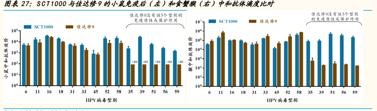 神州细胞专题研究：十数年磨一剑，中国首个重组八因子重磅上市