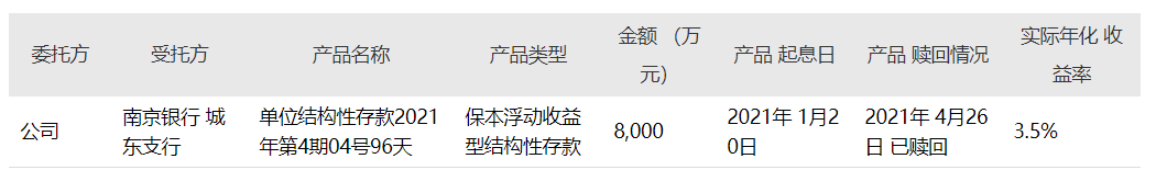 å¹¸ç¦èæµ·è¿äºä¸å¹´ä»æé²é±ä¹°çè´¢ ä¸ç¬å¥³ä¼ åªâçº èæªæ­âéè­¦æ