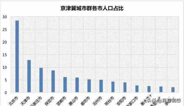 北漂的辛苦与心酸，是从租房开始的