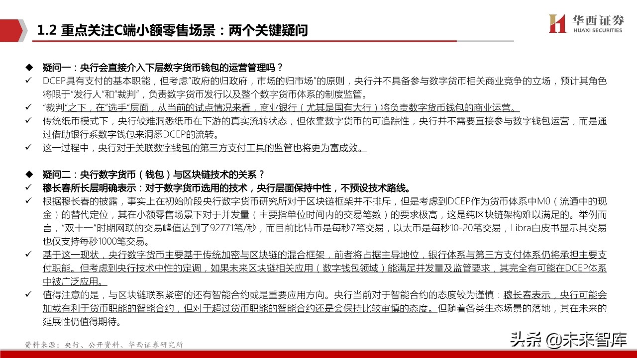 数字货币生态蓝图深度剖析与投资策略