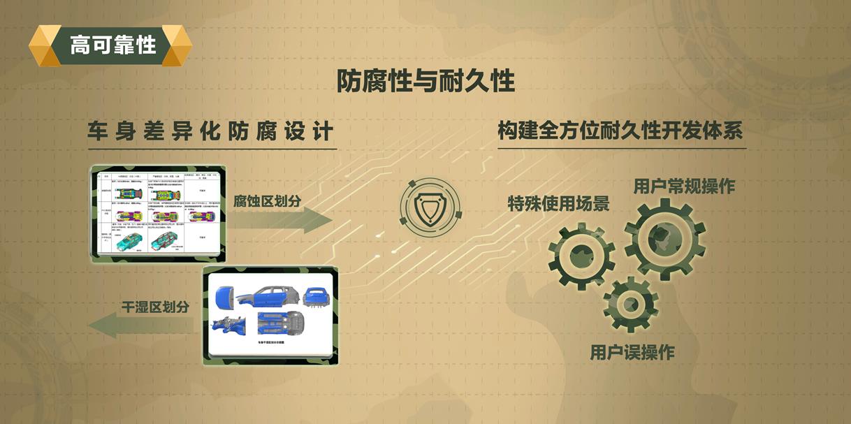 大河报汽车网
