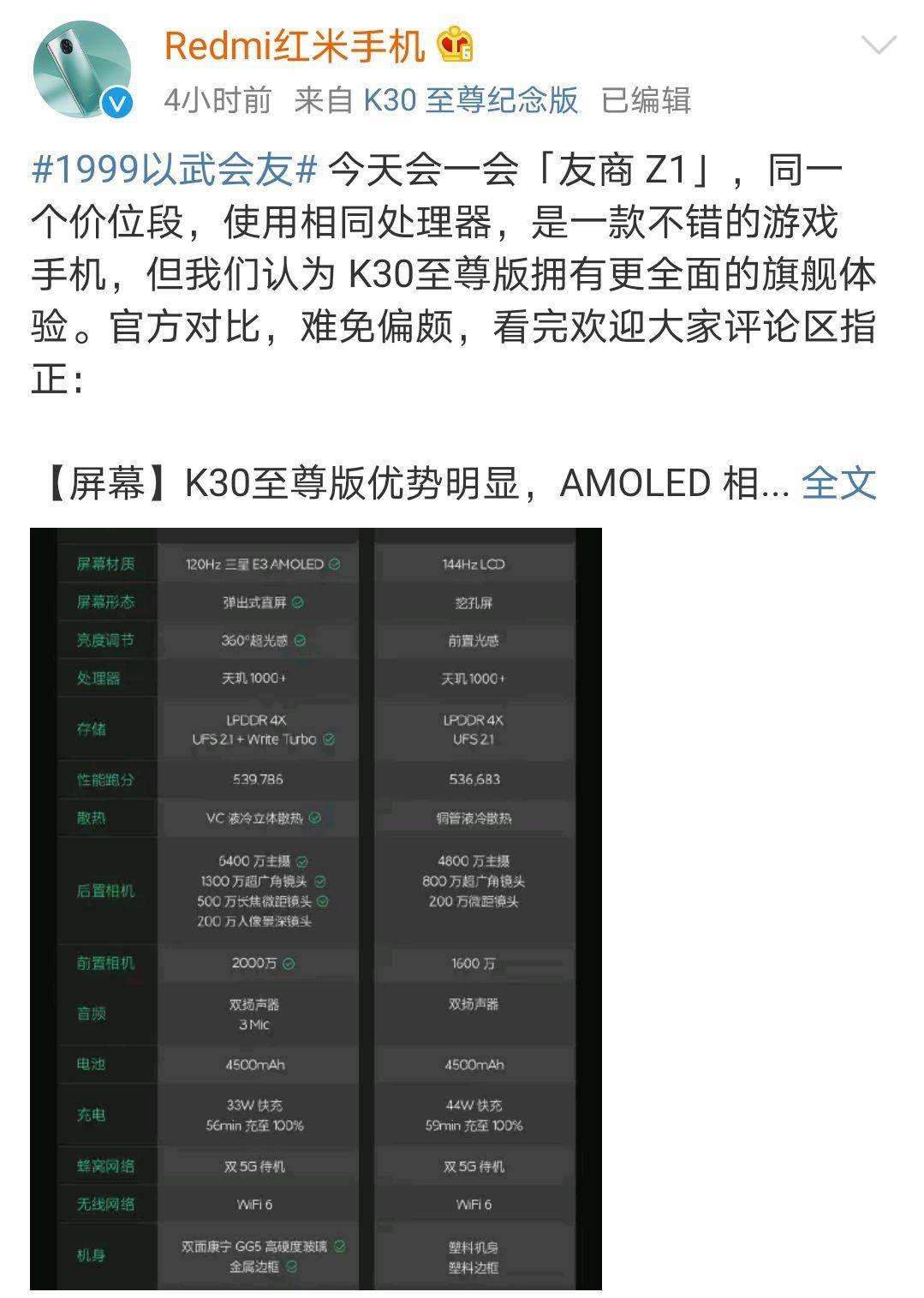 红米note四连赢！“1999以武会友”有优势，iQOO Z1仅净重优点