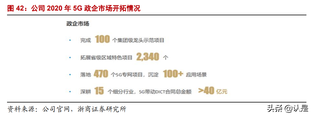 中国移动深度报告：低估的全球领先电信运营商