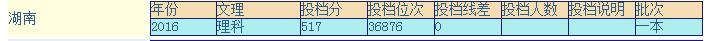 浙大医学院和浙大区别,浙江大学医学院分数线(图11)