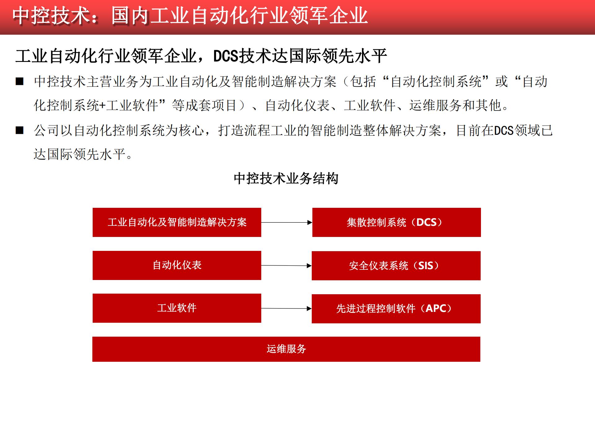 2020-2021工業(yè)軟件行業(yè)研究報告的圖64