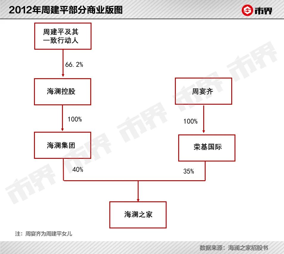 32岁富二代接班海澜之家，发现男人的衣柜要成男人的仓库了