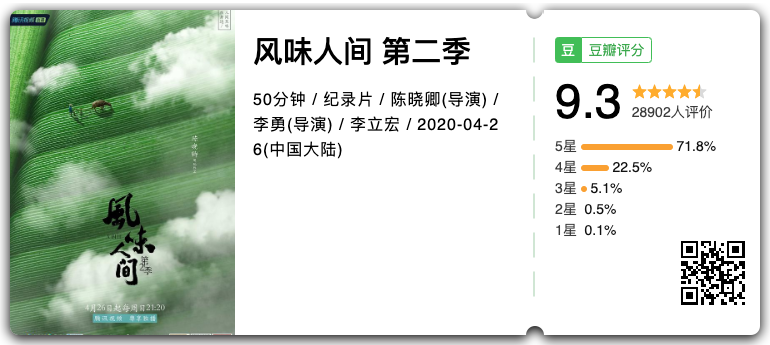 让纪录片参与全球产业竞争，视角要先“国际化