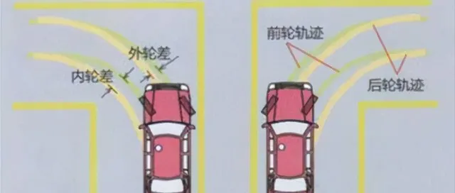 �������ֻ���С�ף�ֻҪ�������� �������ݿ��ƶ�������һ�ι�