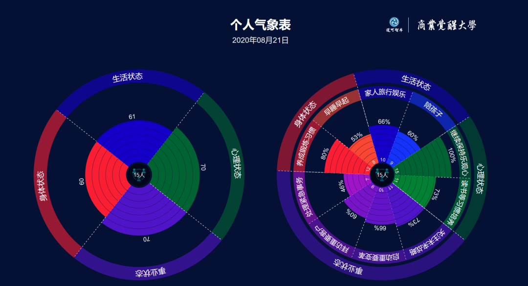 张延昭：为什么说中国企业家只有企业没有家？