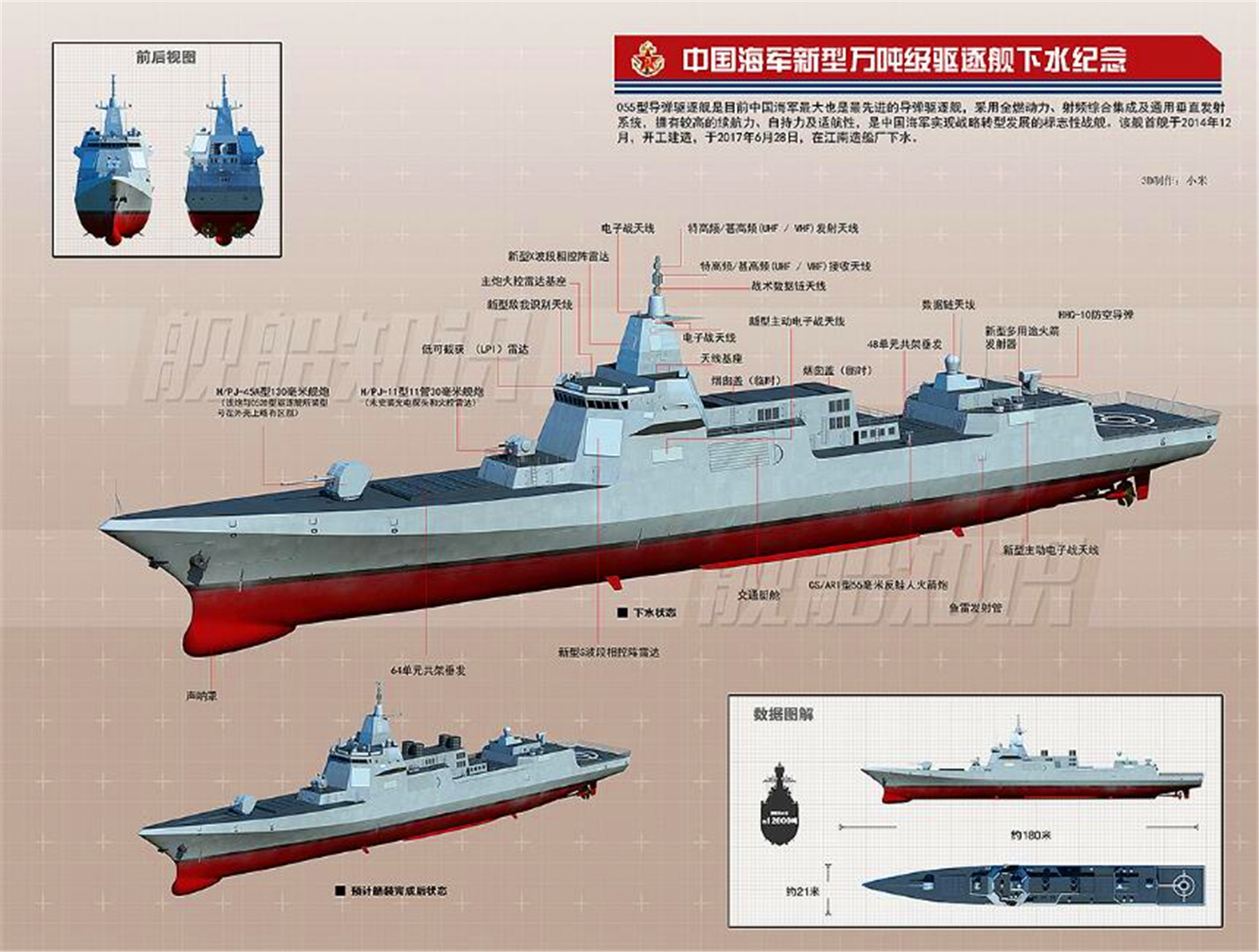 2025年中国海军会有多强大？美媒评估后：将超越整个欧洲