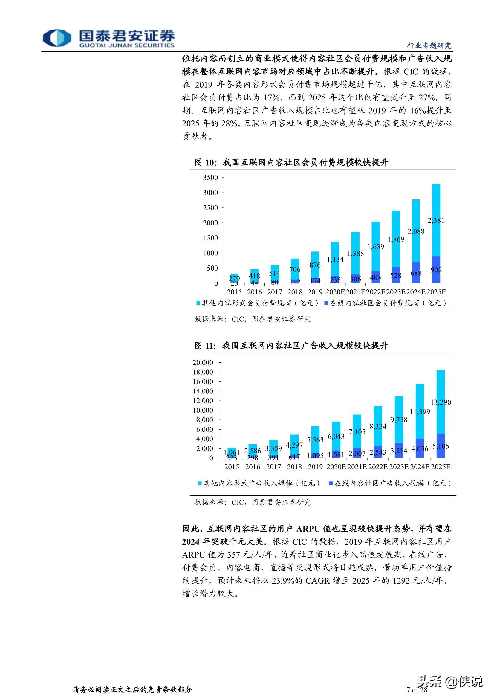 二十年繁花路，互联网内容社区绽放新生机