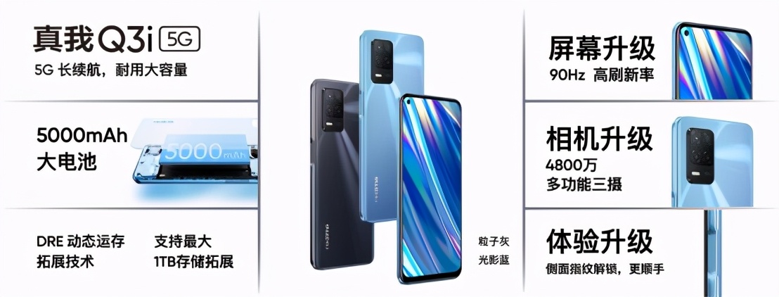 999元起！realme 真我Q3系列正式发布：挑战同级最强性能