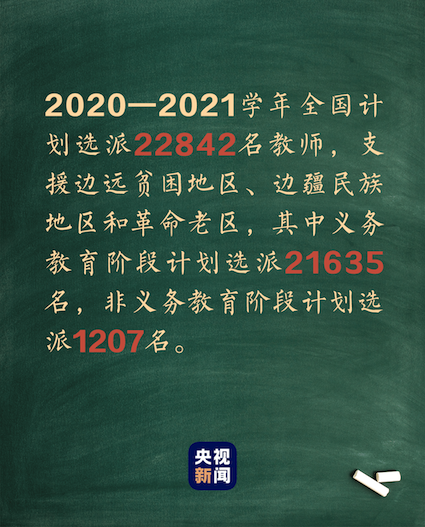 尊师敬教，习近平这样礼赞“好老师”