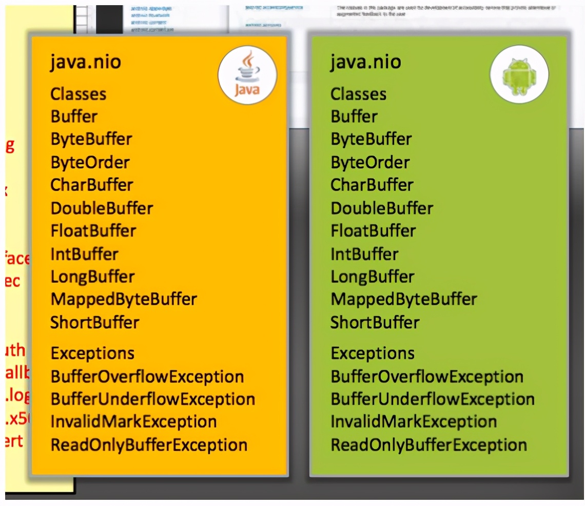 Android遍地花开，背后是API抄袭的十年之诉