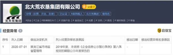 我国加快智能农机应用与推广；外媒：未来10年中