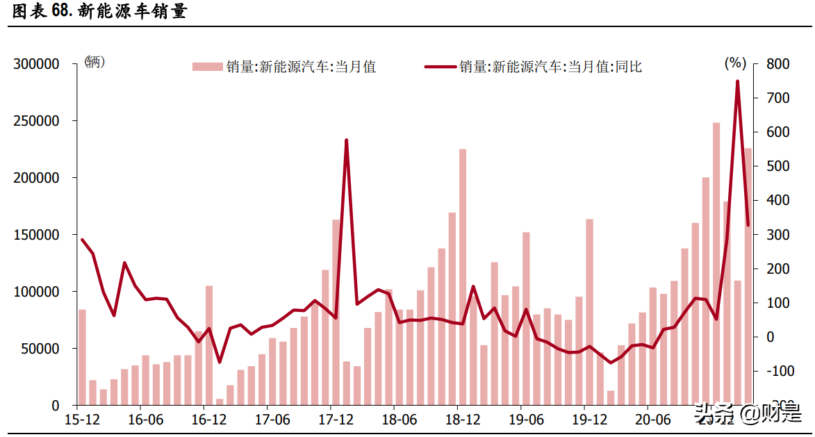 A股市場2021年中期策略分析：重估大周期