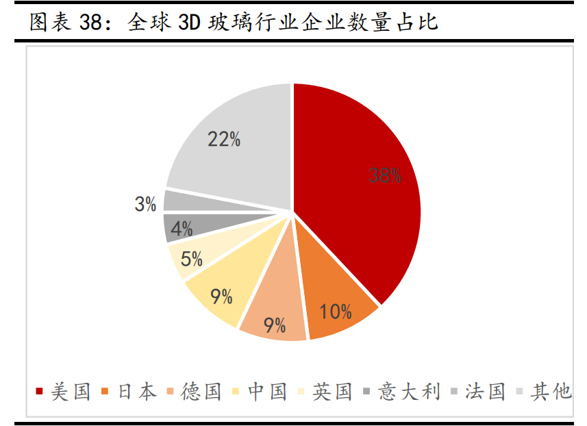 新材料行业深度报告:发展空间广阔,万亿市场爆发