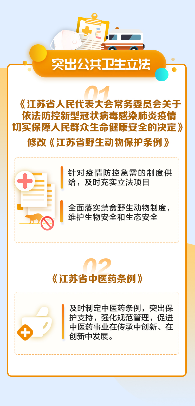 @江苏人 ，这些法规正影响你我的生活