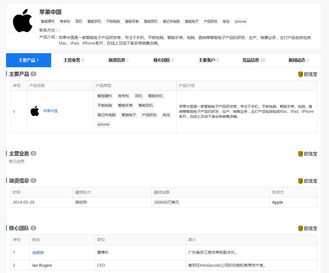 创下|新iPhone在中国创下历史纪录 中国成了苹果救命稻草？