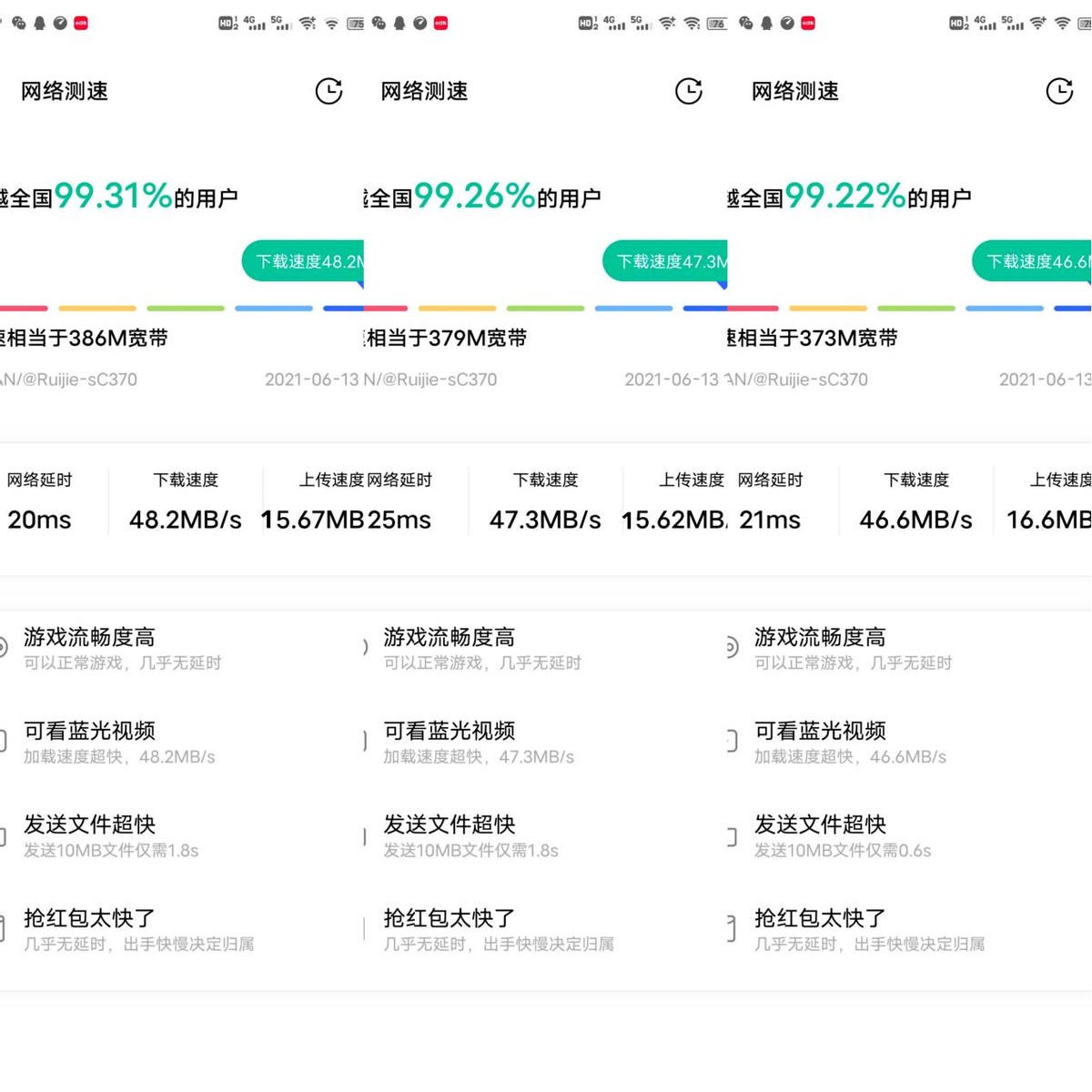 大户型轻松实现WiFi信号全覆盖，锐捷星耀M18让你畅享5G不掉队