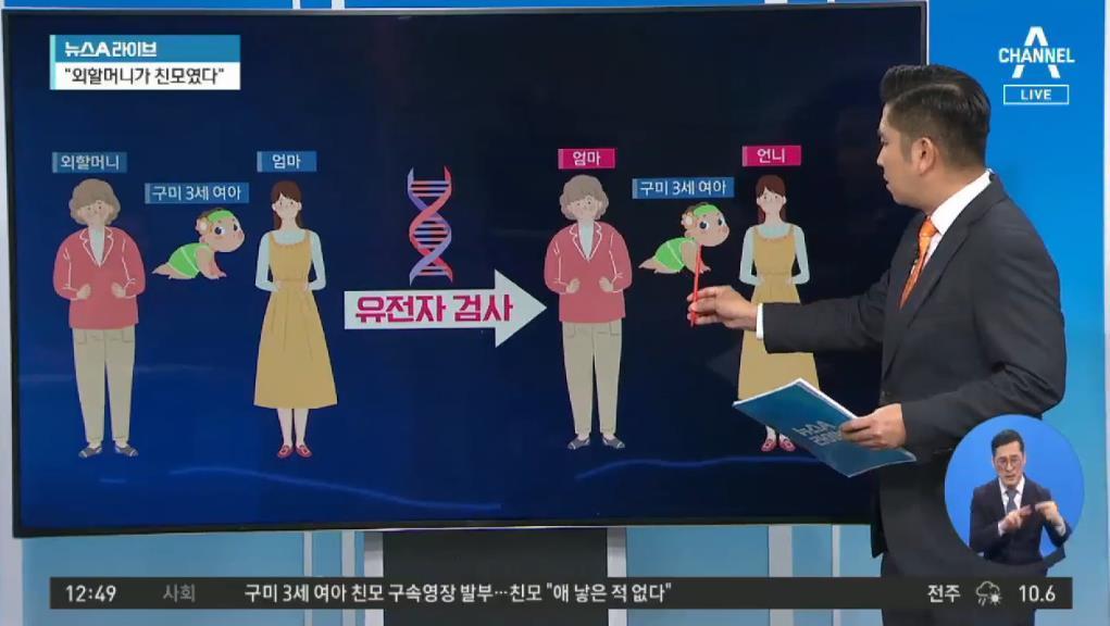 3岁女童家中活活饿死，DNA检测震惊全韩：外婆才是她生母