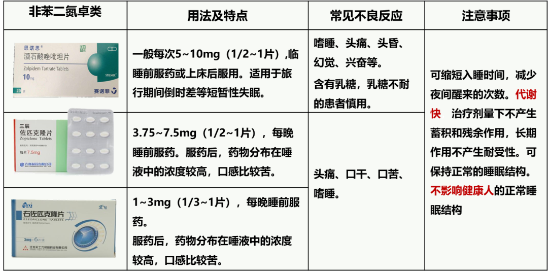 赵本山的老搭档死于窒息！打呼噜的人，安眠药真不能随便吃
