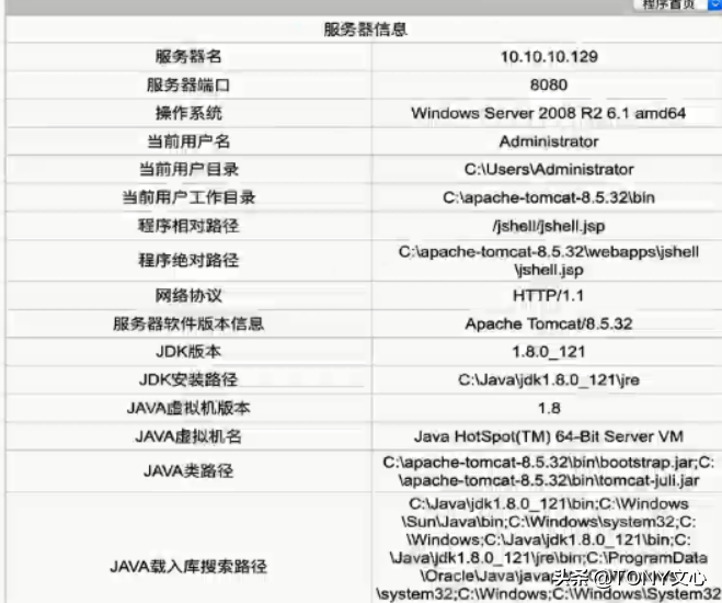 常见组件漏洞
