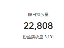 自媒体到底是什么？为什么可以赚钱？钱又是从哪里来的？