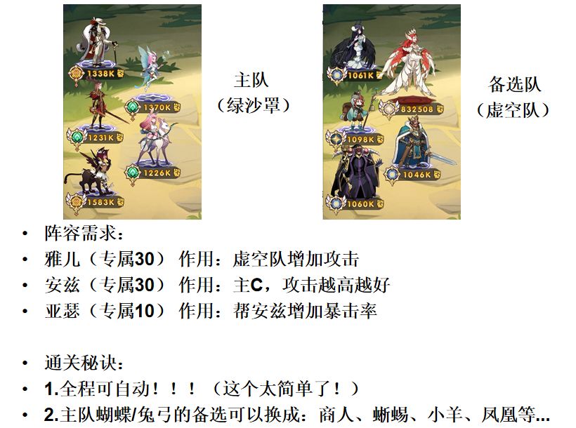 剑与远征主神试炼 神器试炼攻略