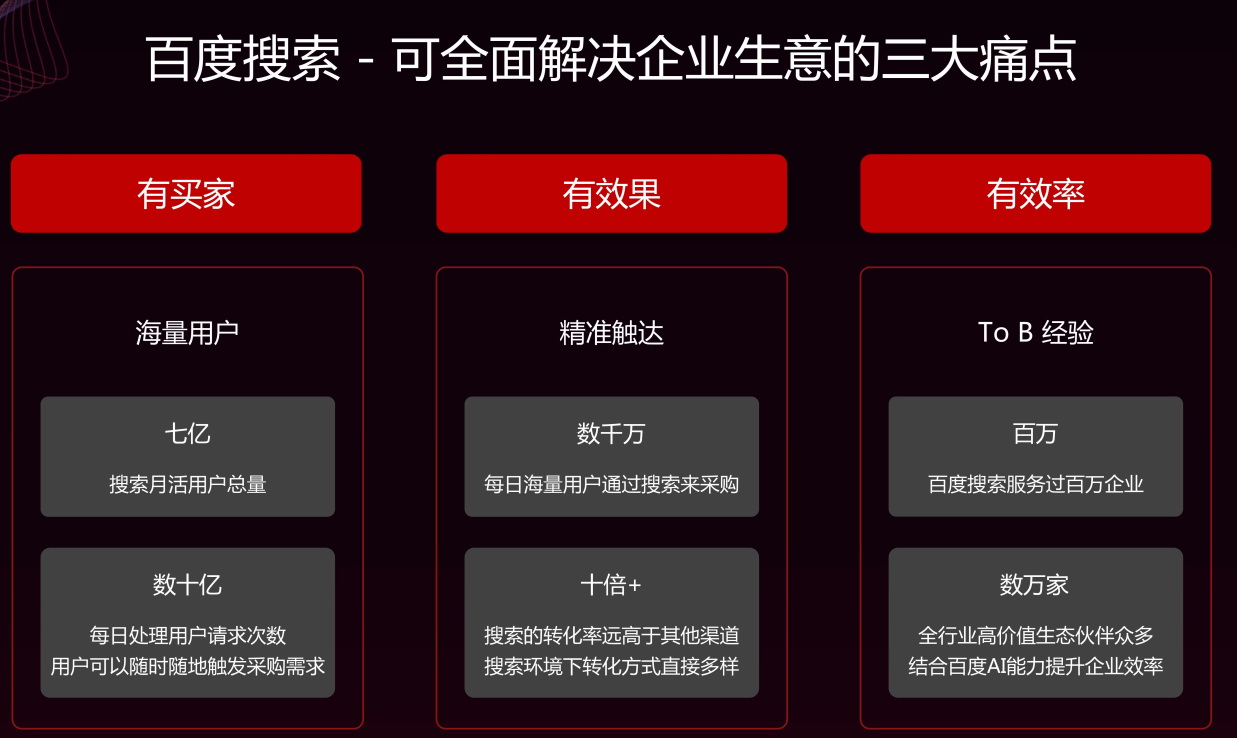 广告投放哪个平台引流效果好？