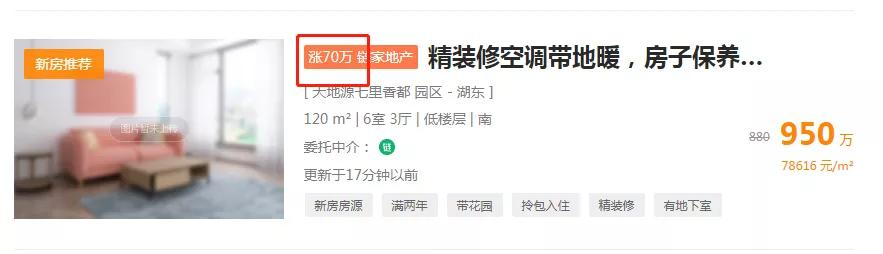库存突破15.6万套！是苏州楼市的熄火，还是开抢的前夜？-昆山楼盘网