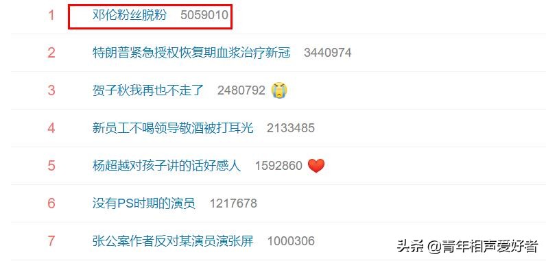 脱粉回|邓伦粉丝脱粉回踩引发热议 跨界玩综艺就一定是不务正业吗？
